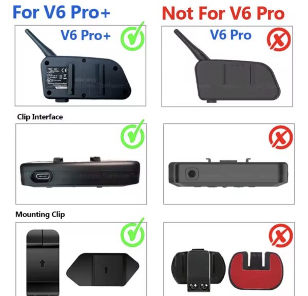 Paq de repuestos intercom ejeas Q8 y compatibles